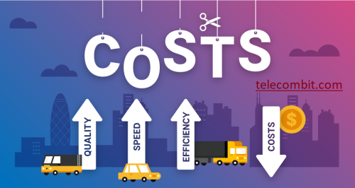 Cost-Effective Solution-telecombit.com