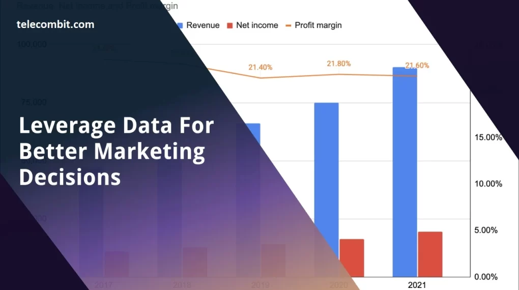 Data Marketing Login: Leveraging Data for Effective Marketing Strategies-telecombit.com