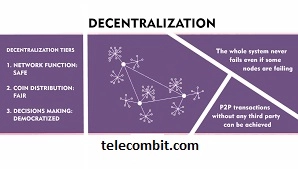 Decentralisation and Safety-telecombit.com