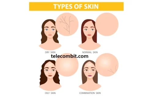 Comprehending Other Skin Types-telecombit.com