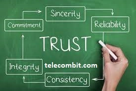 Create Trust and Credibility-telecombit.com