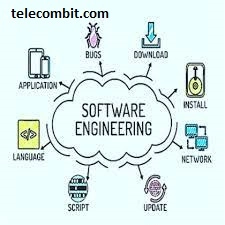 Follow a Software Engineer Specialization or Certification-telecombit.com