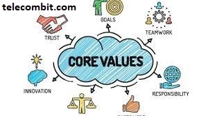 Image and Values-telecombit.com
