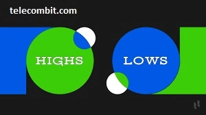 Key Matches: Highs and Lows-telecombit.com