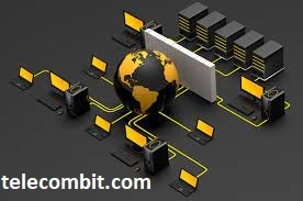 Networking Options-telecombit.com