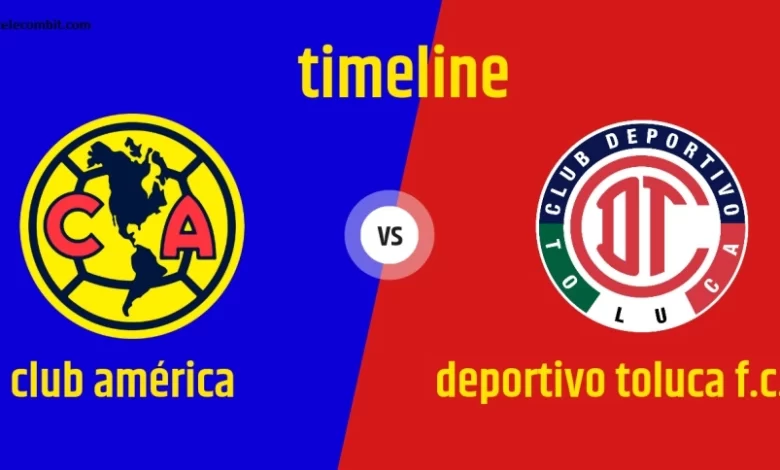 Record of the Club América vs. Deportivo Toluca F.C. timeline