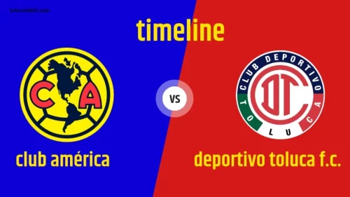 Record of the Club América vs. Deportivo Toluca F.C. timeline-telecombit.com