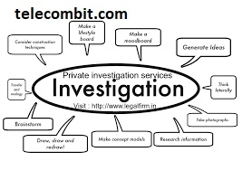 The Methodologies of Private Investigations-telecombit.com