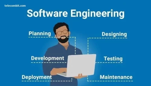 What Is Software Engineering?-telecombit.com