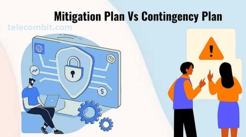 Risk Mitigation and Contingency Planning-telecombit.com